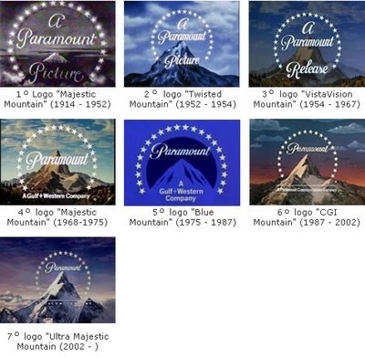 Evolução do Logotipo da Paramount